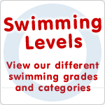 Love2Swim